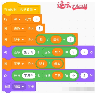 编程融入数学，你说孩子会不会爱上数学呢？会编程的孩子们都是这样做奥数题的！(图11)