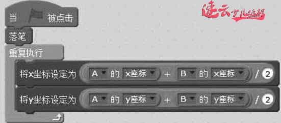 编程真正做到了与数学结合，在学习编程中让孩子爱上数学『济南少儿编程 - 山东少儿编程』(图7)