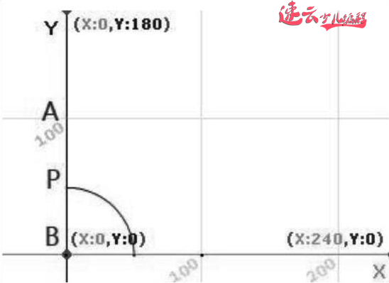 编程真正做到了与数学结合，在学习编程中让孩子爱上数学『济南少儿编程 - 山东少儿编程』(图8)