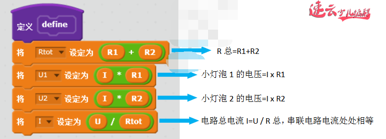 “编程”+“物理”实现串联电路，同学们，你学会了吗？？「济南机器人编程 - 山东机器人编程 - 机器人编程」山东少儿无人机编程 - 济南少儿无人机编程 - 无人机编程(图7)