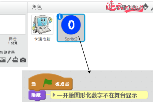 被清华、北大名校保送？这就是信息学竞赛的编程题！二进制数到十进制数的转换「济南机器人编程 - 山东机器人编程 - 机器人编程」少儿编程 - 无人机编程(图9)