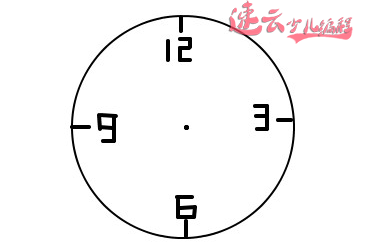 小学编程必修课，用编程实现“针式时钟”「济南机器人编程_山东机器人编程」(图3)