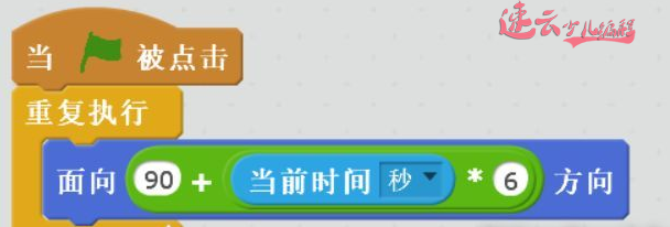 小学编程必修课，用编程实现“针式时钟”「济南机器人编程_山东机器人编程」(图7)