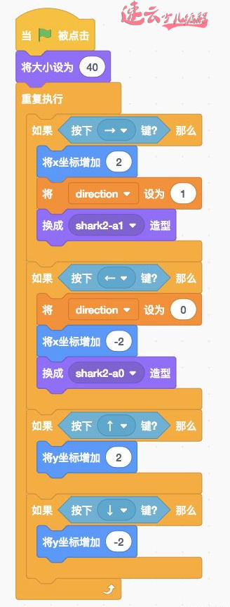 七岁孩子就能做的大鱼吃小鱼，山东少儿无人机编程机构「济南少儿编程_山东少儿编程」(图7)