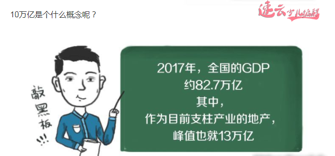 孩子在十年后必须要懂得的事情，但是知道的父母却不足1%『山东少儿无人机编程』济南少儿编程(图18)