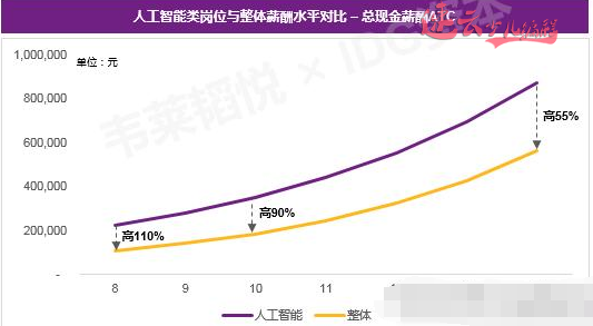 孩子在十年后必须要懂得的事情，但是知道的父母却不足1%『山东少儿无人机编程』济南少儿编程(图20)