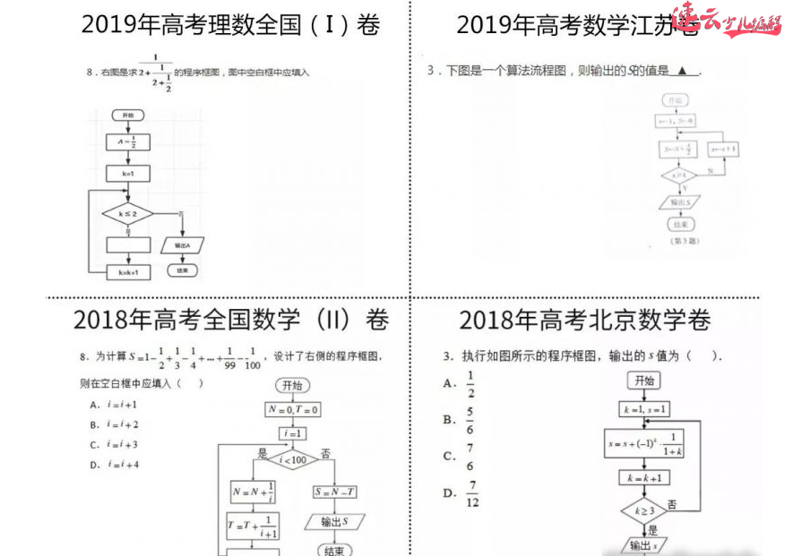 山东少儿编程：学霸从小接受什么样的教育，学习编程后的学习更像开挂！济南少儿编程_少儿编程(图1)