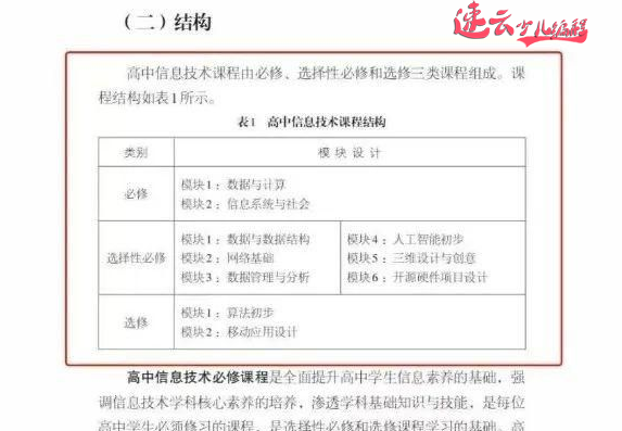 济南机器人编程：少儿编程最新政策，家长们快收藏！~山东机器人编程~机器人编程(图6)