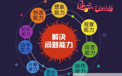 无人机编程：你了解小学新增必修课“少儿编程”吗？~济南无人机编程~山东无人机编程(图5)