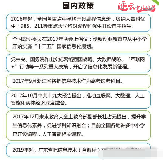 济南机器人编程：少儿编程与其他学科有关系吗？孩子编程能提高孩子成绩！~山东机器人编程~机器人编程(图3)