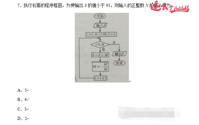 济南少儿编程：全国各地高考试卷都出现编程题目，编程教育已成为必修课！山东少儿编程~少儿编程(图6)