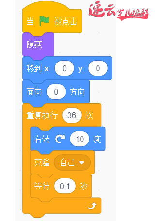 济南机器人编程：Scratch模拟花环，用编程去画画！~山东机器人编程~机器人编程(图3)