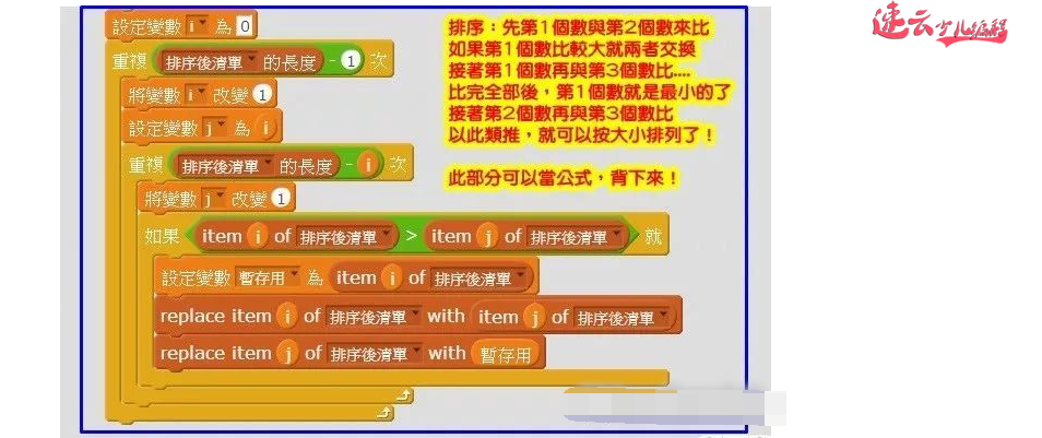 济南机器人编程：Scratch编程制作彩票抽奖小游戏！~山东机器人编程~机器人编程(图3)