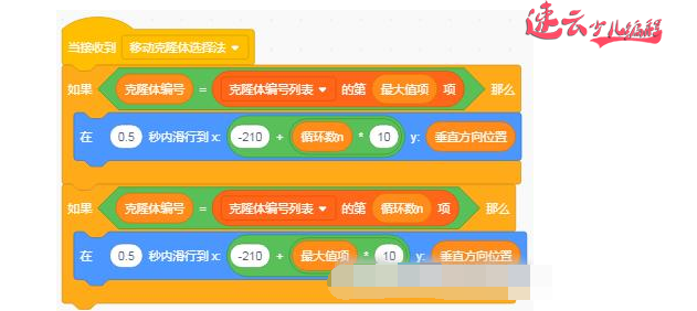 济南少儿编程：编程才是锻炼孩子思维的最好方式！实现冒泡排序、选择法排序~山东少儿编程~少儿编程(图14)