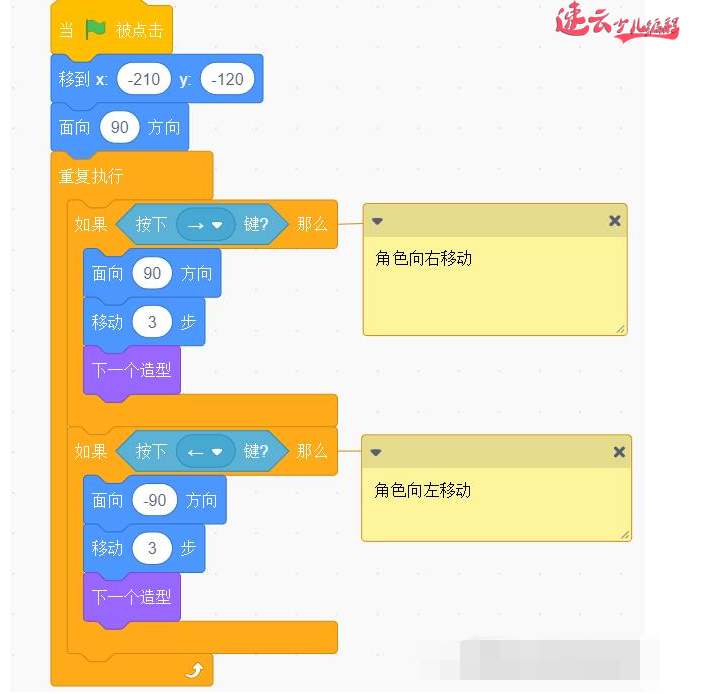 山东少儿编程：Scratch编程让孩子自己制作闯关躲避球的小游戏！~济南少儿编程~少儿编程(图4)