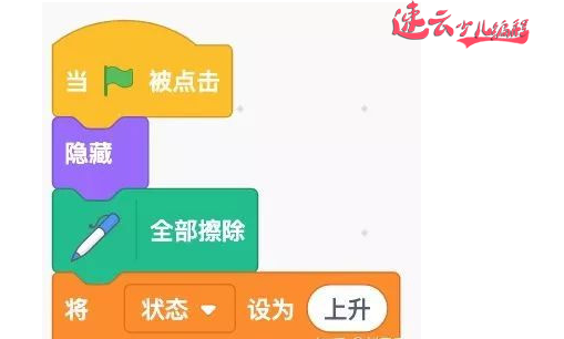 山东少儿编程：Scratch编程制作美丽的烟花特效！~济南少儿编程~少儿编程(图8)