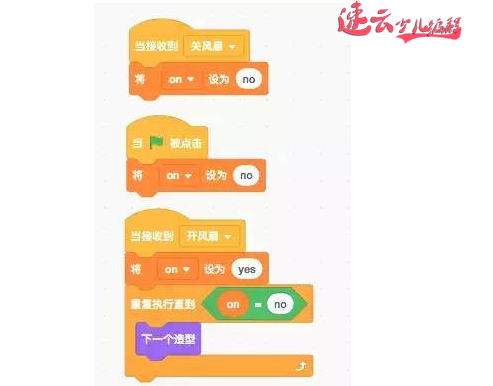 济南少儿编程：孩子们用编程控制电风扇，这就是让孩子学习的编程！~山东少儿编程~少儿编程(图5)