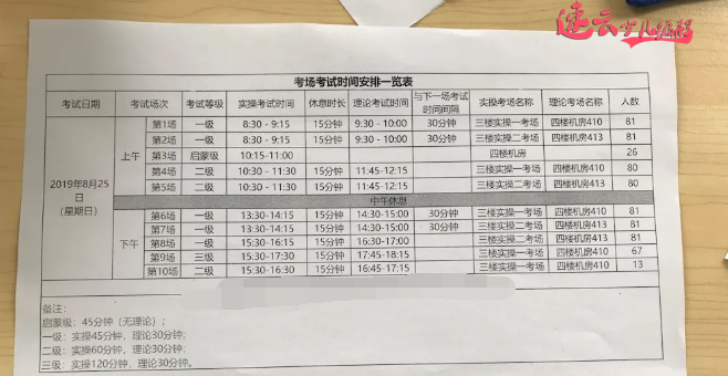 济南少儿编程：青少年AI人工智能等级考试！北京大学出题，工信部发证！~山东少儿编程~少儿编程(图9)